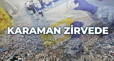 Karaman Kanser Taramalarında Yine İlk Sıralarda