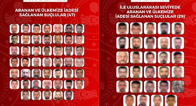 8 ülkeden Türkiye'ye iade: 29'u kırmızı bültenle aranan 76 şahıs yakalandı